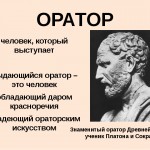 Культура ораторской речи
